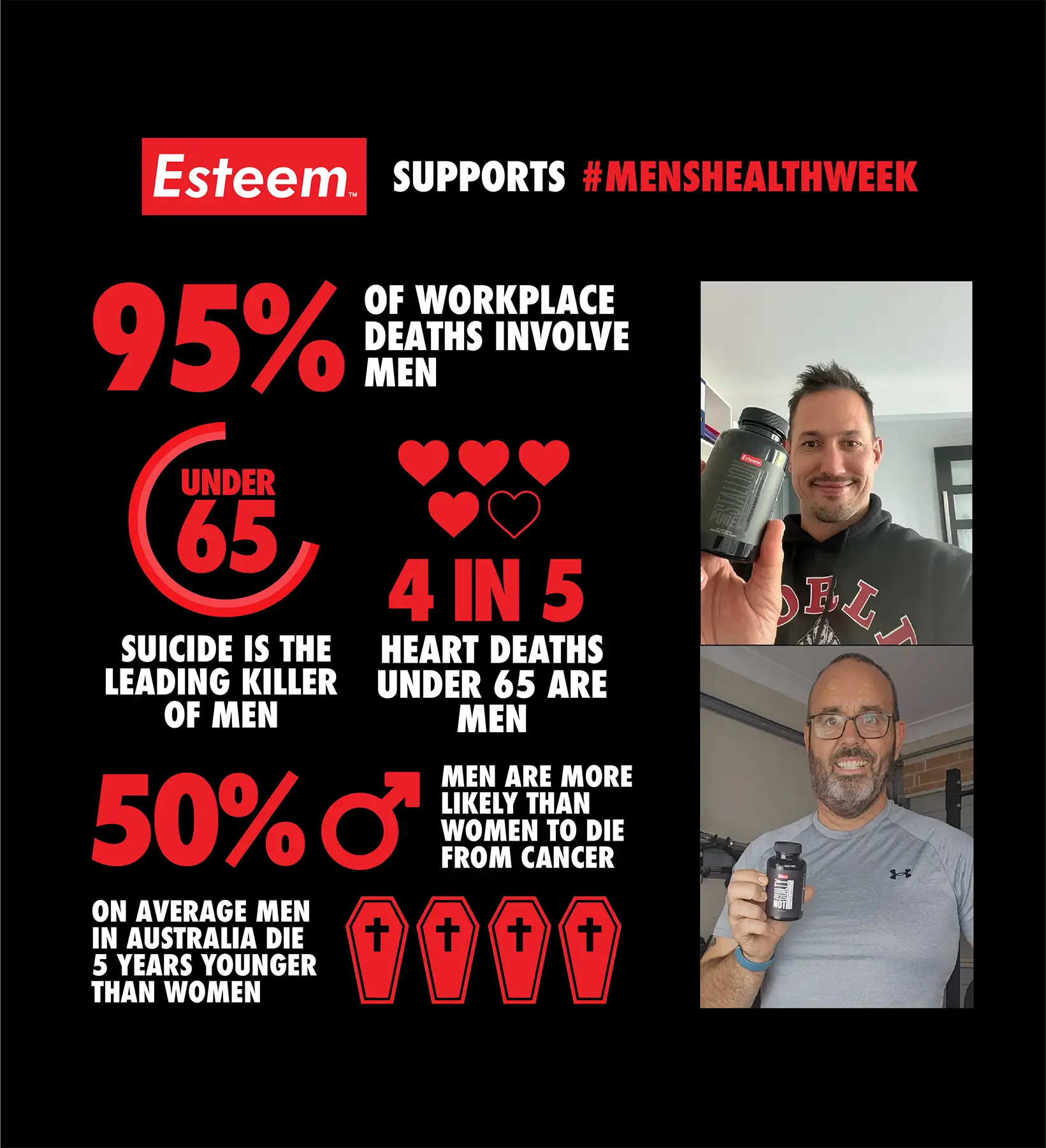 Men's Health Week Strength Stack
