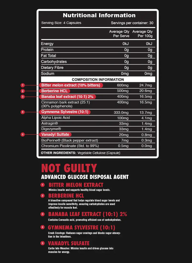 Dad Bod Belly Buster Stack V2